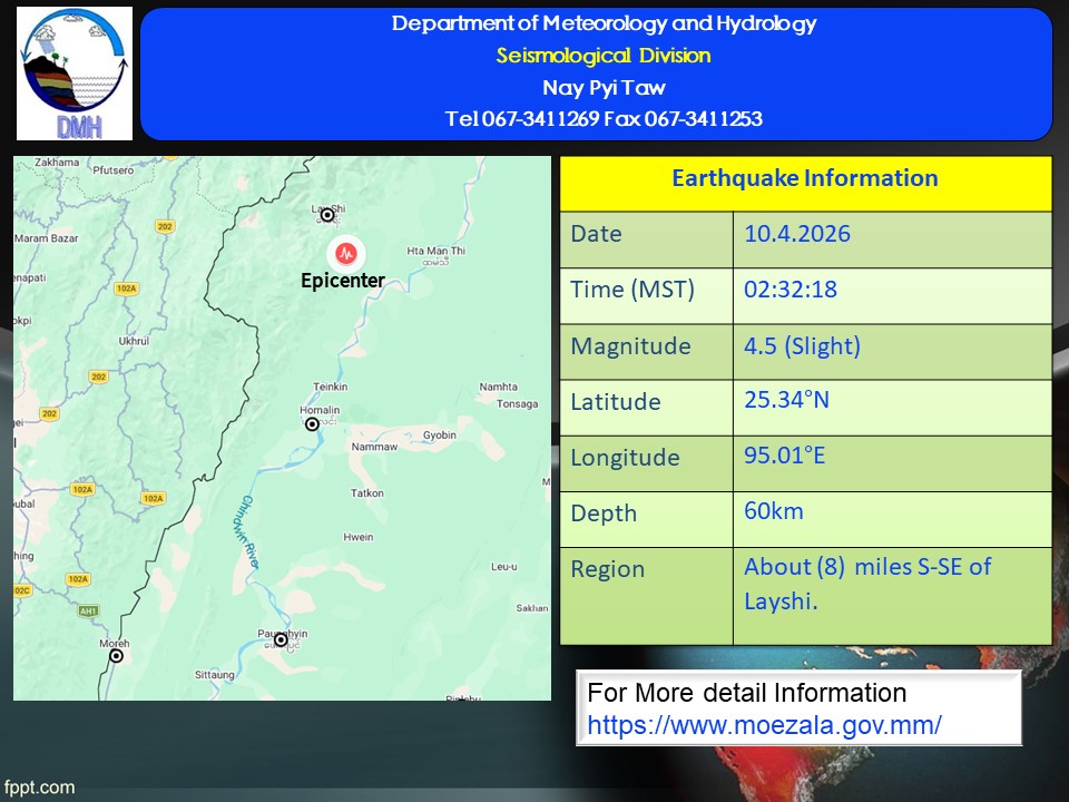Two slight earthquakes strike Myanmar on April 10