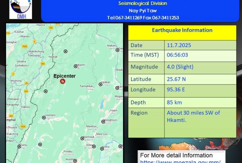 Slight quake strikes near Hkamti in Myanmar