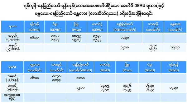 Ticket prices set for Yangon-Nay Pyi Taw-Yangon and Mandalay-Nay...