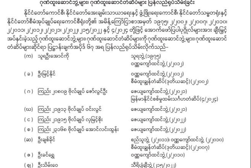 Myanmar revokes honorary titles and medals awarded to former ministers, mlitary officers, and...