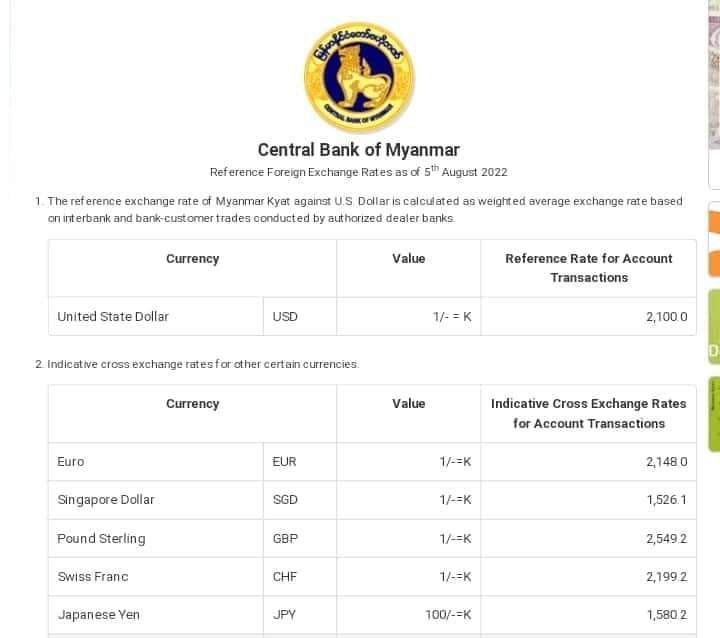 cbm-changed-foreign-currency-exchange-rate-from-ks-1850-to-ks-2100-per