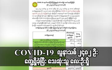 Embedded thumbnail for COVID-19 လူနာသစ် ၂၄၀၂ ဦး တွေ့ရှိခဲ့ပြီး ထပ်မံသေဆုံးသူ လေးဦး ရှိ