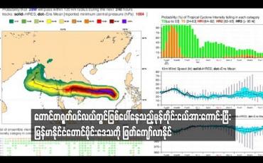 Embedded thumbnail for တောင်တရုတ်ပင်လယ်တွင်ဖြစ်ပေါ်နေသည့်မုန်တိုင်းငယ်အားကောင်းလာနိုင်ပြီး မြန်မာနိုင်ငံတောင်ပိုင်း ဒေသများကို ဖြတ်ကျော်လာနိုင် (ရုပ်သံ)