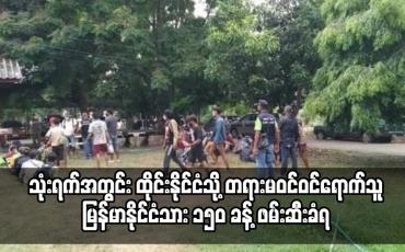 Embedded thumbnail for သုံးရက်အတွင်း ထိုင်းနိုင်ငံသို့ တရားမဝင်ဝင်ရောက်သူမြန်မာနိုင်ငံသား ၁၅၀ ခန့် ဖမ်းဆီးခံရ