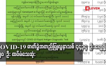 Embedded thumbnail for COVID-19 ဓာတ်ခွဲအတည်ပြုလူနာသစ် ၄၄၃၄ ဦး တွေ့ရှိပြီး ၂၂၀ ဦး ထပ်မံသေဆုံးသဖြင့် သေဆုံးသူ စုစုပေါင်း ၁၂၂၃၄ ဦး ရှိလာ 