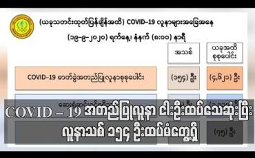 Embedded thumbnail for COVID – 19 အတည်ပြုလူနာ ၅ ဦးထပ်မံသေဆုံးပြီးလူနာသစ် ၁၅၄ ဦးထပ်မံတွေ့ရှိ