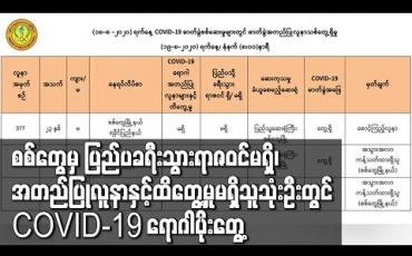 Embedded thumbnail for ပြည်ပခရီးသွားရာဇဝင်လည်းမရှိ၊ COVID-19 အတည်ပြုလူနာနှင့်လည်းထိတွေ့မှုမရှိသူ သုံးဦးတွင် ရောဂါပိုးထပ်မံတွေ့ရှိခဲ့ပြီး ရောဂါပိုးတွေ့ရှိသူစုစုပေါင်း ၃၇၉ဦးရှိလာ (ရုပ်သံ)