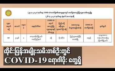 Embedded thumbnail for ကရင်ပြည်နယ်၊ ကော့ကရိတ်မြို့မှ ထိုင်းပြန်အမျိုးသမီးတစ်ဦးတွင် COVID-19 ရောဂါပိုးတွေ့ရှိခဲ့ပြီး မြန်မာနိုင်ငံမှာ ရောဂါပိုးတွေ့ရှိသူစုစုပေါင်း ၃၄၉ဦးရှိလာ (ရုပ်သံ)