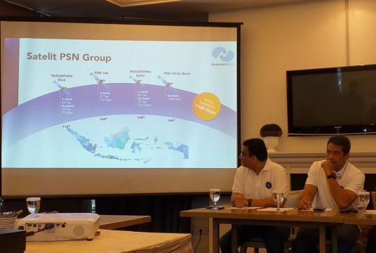 Private telecommunications firm PT Pasifik Satelit Nusantara (PSN) is to launch the Nusantara Satu (N-1) satellite in February to provide 25 million customers with 4G broadband signals. (JP/Ambaranie Nadia)