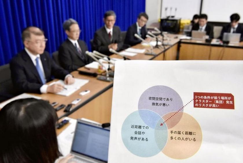   Yomiuri Shimbun file photo  A government panel of experts presents a diagram on the risk of infection clusters at a press conference in Tokyo on March 9.