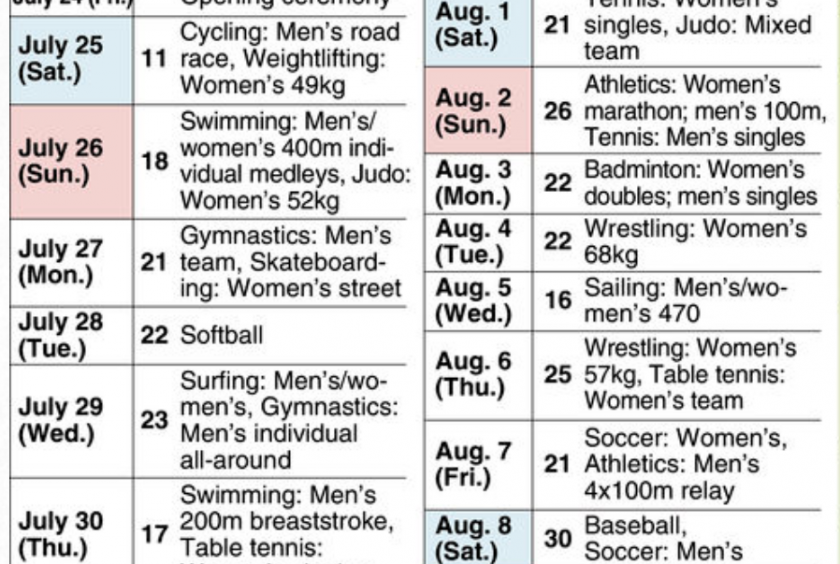 Tokyo Olympic committee announces detailed schedule for  Tokyo Olympic commit
